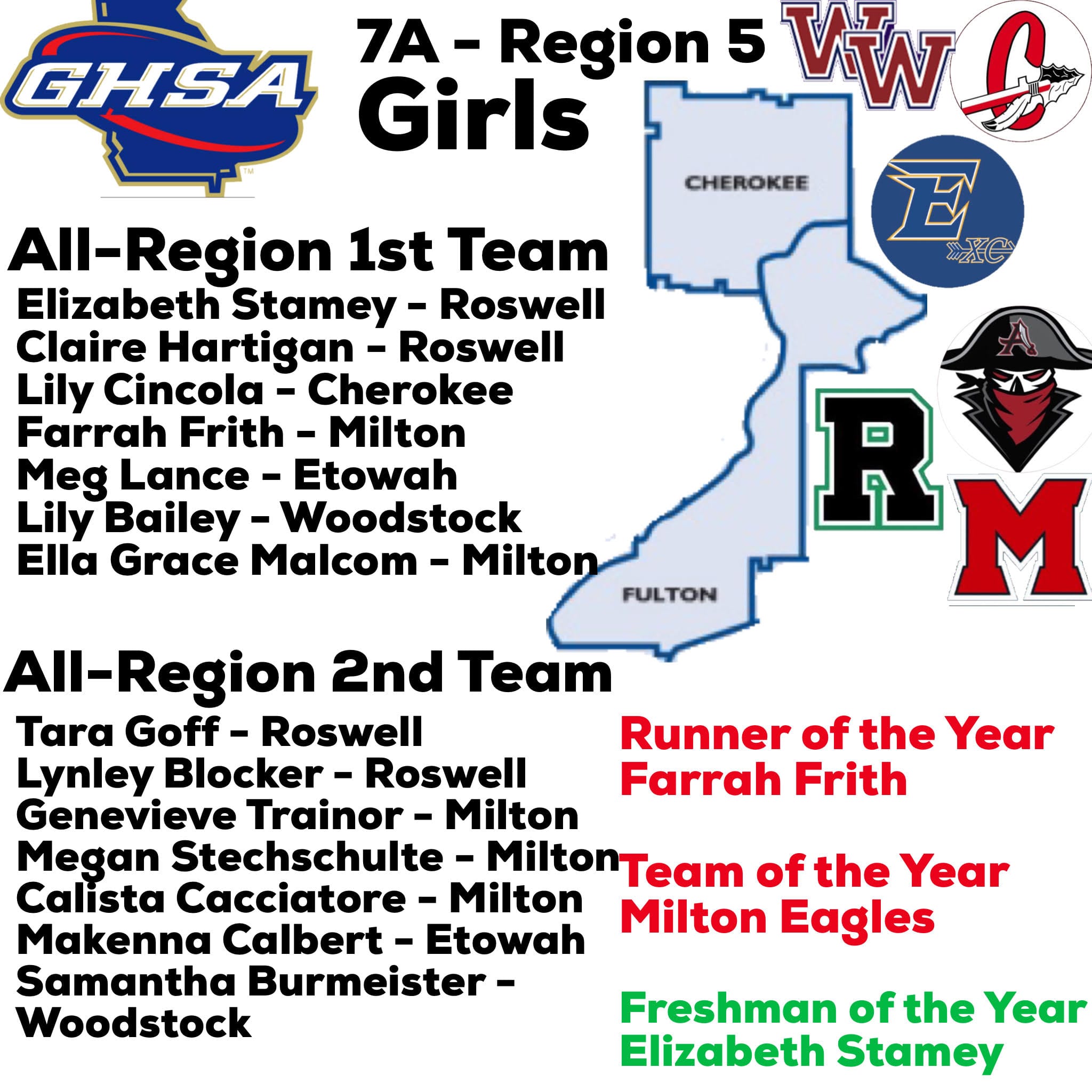 2021 MXC Region Awards Girls