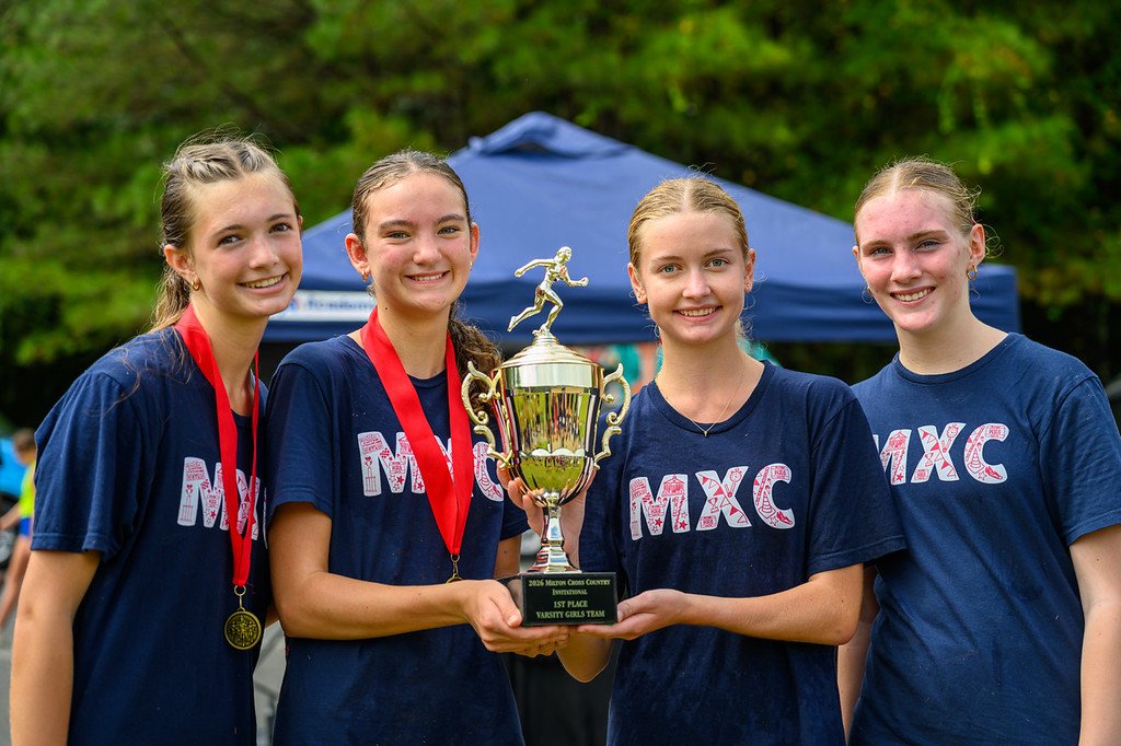 Milton Wins 5th Consecutive Eagle Cup